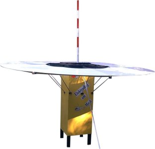 Die Elektrofluganlage